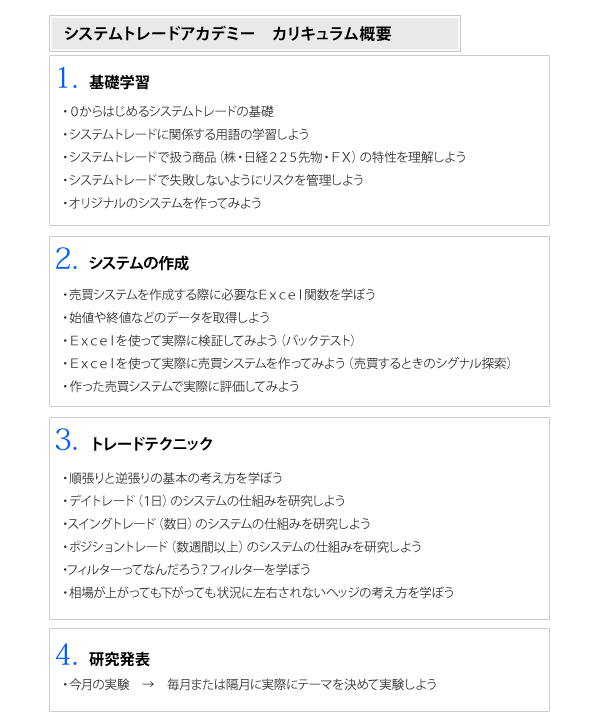 システムトレードアカデミー　カリキュラム概要